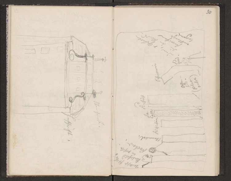 Notizbuch A3, aufgeschlagen, Gemälde im Schloss Oranienburg