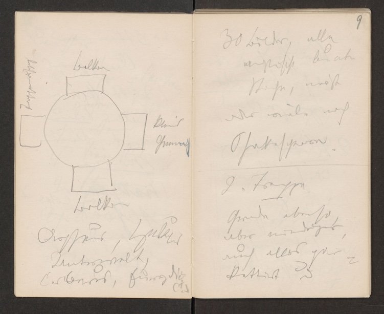 Notizbuch C3, Skizze des Belvedere in Charlottenburg