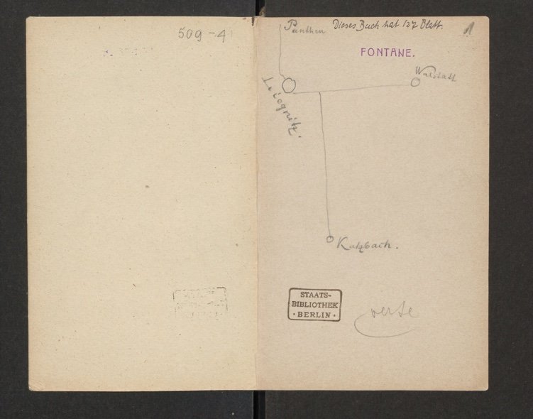 Notizbuch C4, Skizze zum Kriegsschauplatz